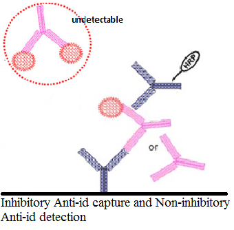 ca88手机客户端(安卓/苹果)CA88会员登录入口