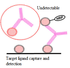 ca88手机客户端(安卓/苹果)CA88会员登录入口