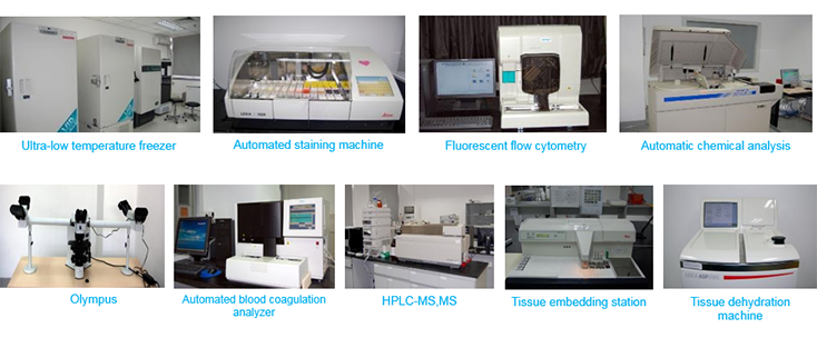 CA88毒理研究部装备