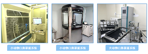 CA88吸入给药仪器装置