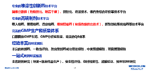 CA88制剂部研发平台