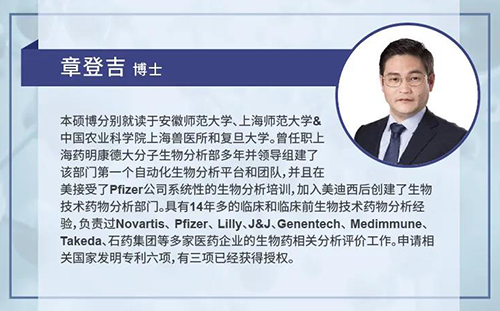 CA88生物手艺药物剖析部主任章登吉博士