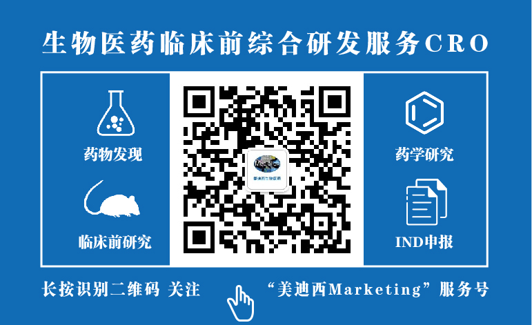 “CA88Marketing”公众号