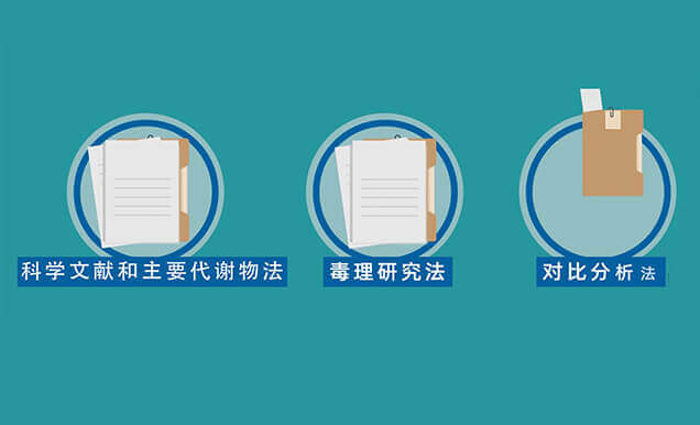 有机杂质控制限度有哪些？？？？