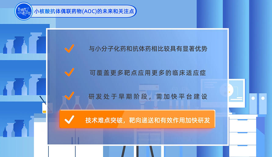 小核酸抗体偶联药物（AOC）的未来和关注点？？
