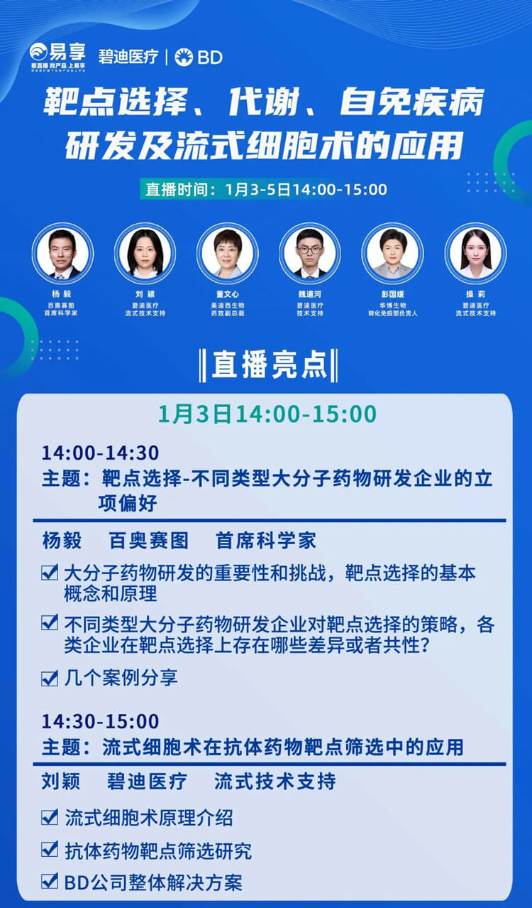 靶点选择，，代谢，，自免疾病研发及流式细胞术的应用-直播预告_01.jpg
