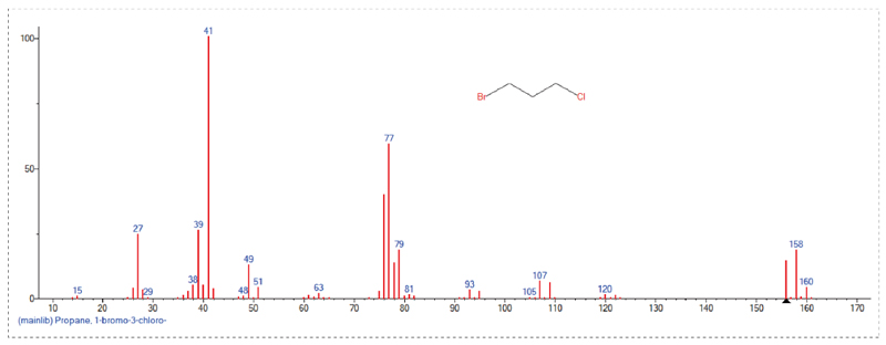 接纳GC-MS定量检测，，Scan模式下总离子流质谱信息-4.jpg