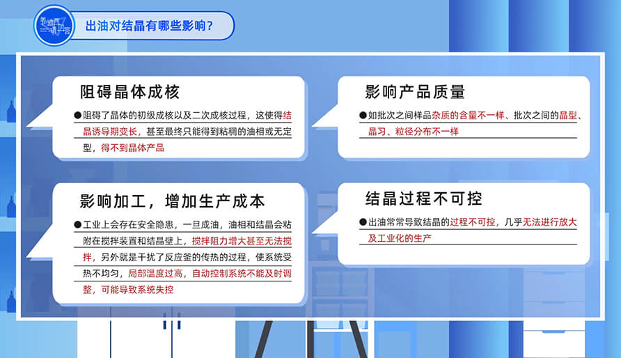 出油对结晶有哪些影响？？？？？