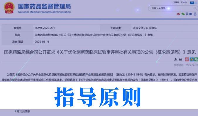 提速50%+！立异药临床试验审评时限缩短至30日，，，，，CA88一站式服务平台加速赋能全球研发