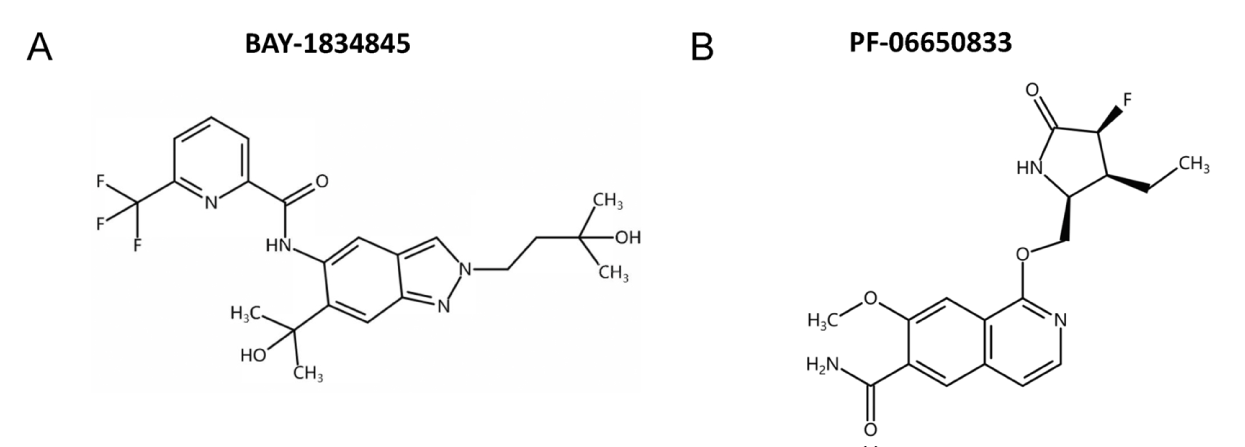 口服IRAK4抑制剂可预防急性呼吸拮据综合征，，，，本研究中抑制剂通过CA88合成